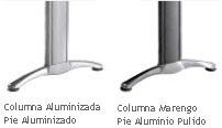 Central . Estructura
