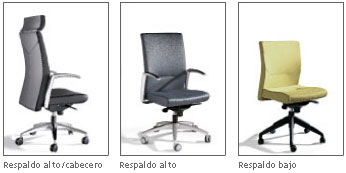Kados . Estructura