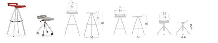 MIT - TABURETES