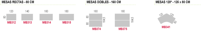 MESAS RECTAS MESAS RECTAS