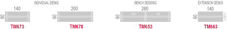 RECTANGULAR AND PROGRESSIVE DESKS WIDTH 60 cm. STRAIGHT EDGE