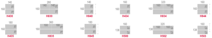 STRUCTURE PARTAGÉE