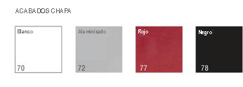 Transit . Estructura
