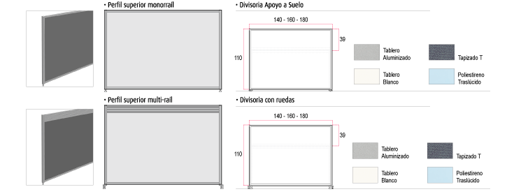 Divisorias de apoyo a suelo · Divisorias con ruedas -  110 cm de altura - Panel simple