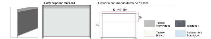 Divisorias con ruedas -  110 cm de altura - Panel simple